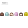 https://storage.alifshop.tj/media/images/alifshop/59530/konfety-atag-9y-kalibr-vesovye-1000-g-1782105855119-xs.webp