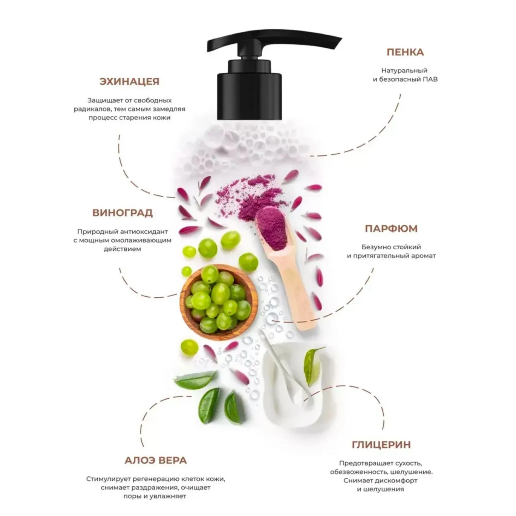 https://storage.alifshop.tj/media/images/alifshop/59758/gel-dlya-dusha-kamali-blanche-250-ml-1782215630216.png