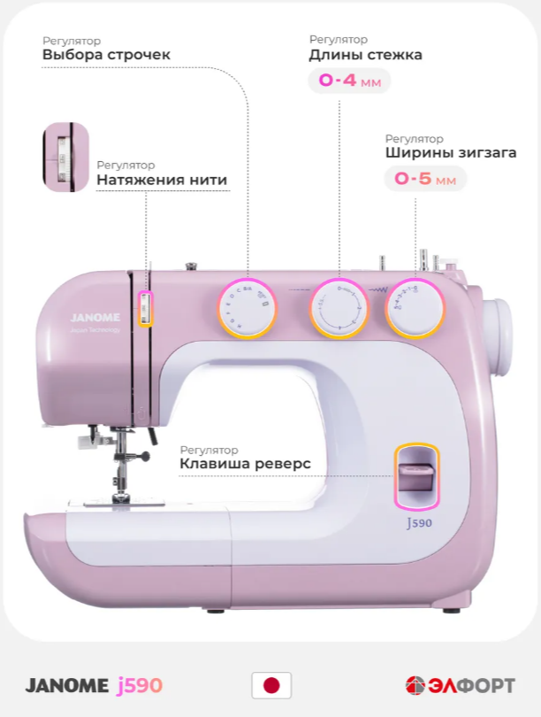 https://storage.alifshop.tj/media/images/alifshop/59980/shveynaya-mashina-janome-j590-1782301906088.png