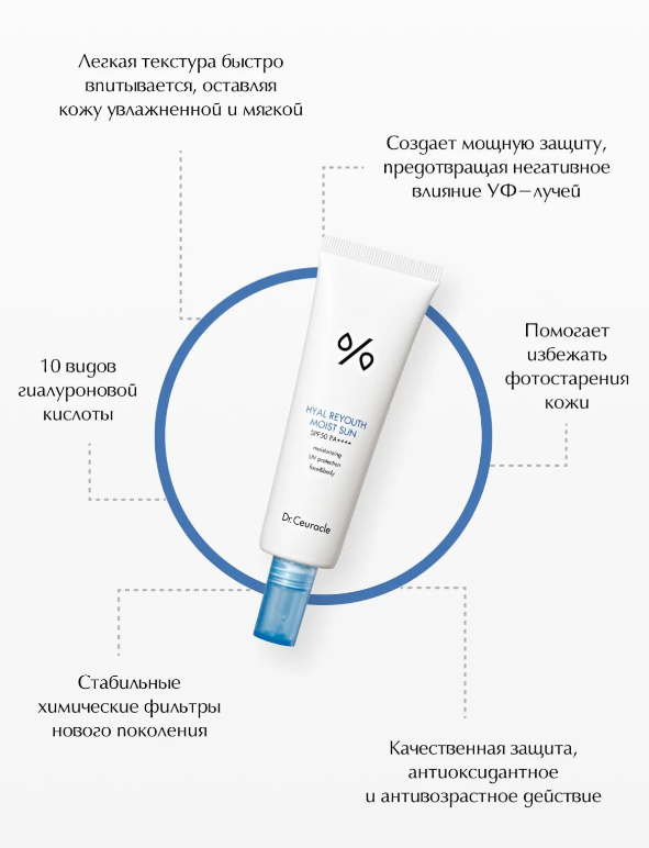 https://storage.alifshop.tj/media/images/alifshop/60206/solncezashchitnyy-krem-s-gialuronovoy-kislotoy-dr-ceuracle-hyal-reyouth-moist-sun-spf50-50-ml-1782377045213.png