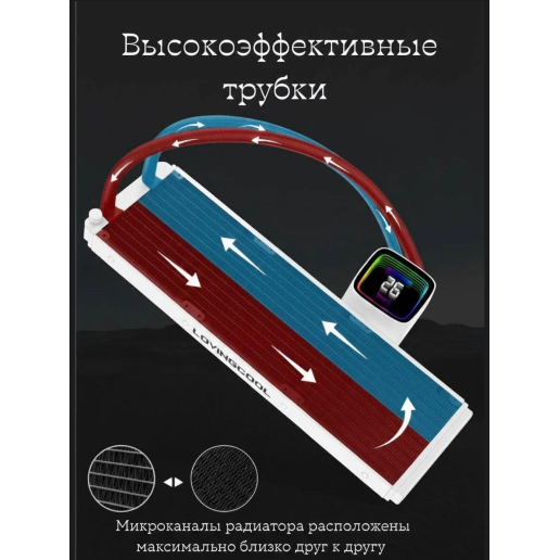 https://storage.alifshop.tj/media/images/alifshop/61422/kuler-dlya-processora-lovingcool-hk-360-chernyy-1783060639116-N75vWOue.png