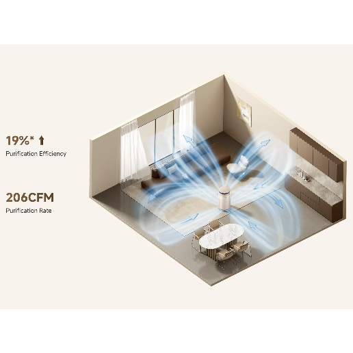 https://storage.alifshop.tj/media/images/alifshop/61623/ochistitel-vozduha-dreame-air-purifier-fp10-cvf16a-svetlo-bezhevyy-1783408142092-B5DKxoDE.png
