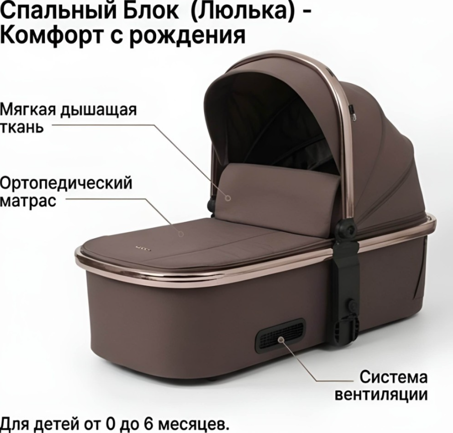 https://storage.alifshop.tj/media/images/alifshop/61637/detskaya-kolyaska-2-v-1-kidilo-d908-korichnevyy-1783417092383-tmGFruEl.png