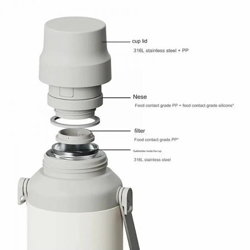 https://storage.alifshop.tj/media/images/alifshop/61687/termos-xiaomi-mijia-big-belly-thermos-cup-1-l-belyy-1783426627720-XBCa7Q2o.png