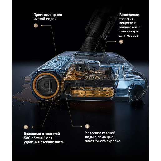 https://storage.alifshop.tj/media/images/alifshop/61730/ruchnoy-pylesos-dreame-z20-aquacycle-station-vzv36b-temno-seryy-1783489710590-HiGerMDI.png
