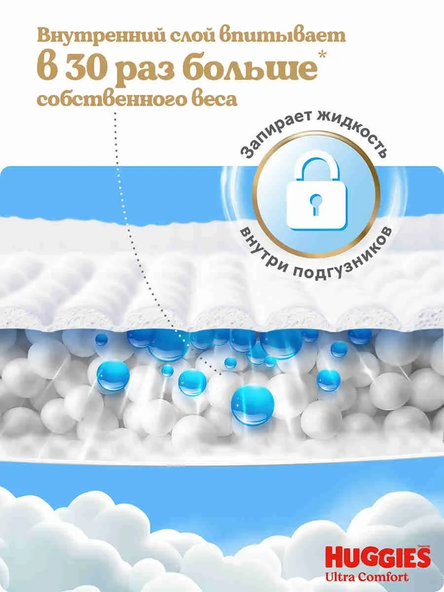https://storage.alifshop.tj/media/images/alifshop/61854/podguzniki-dlya-malchikov-huggies-ultra-comfort-razmer-3-94-sht-1783590773085-pZSWogCu.webp