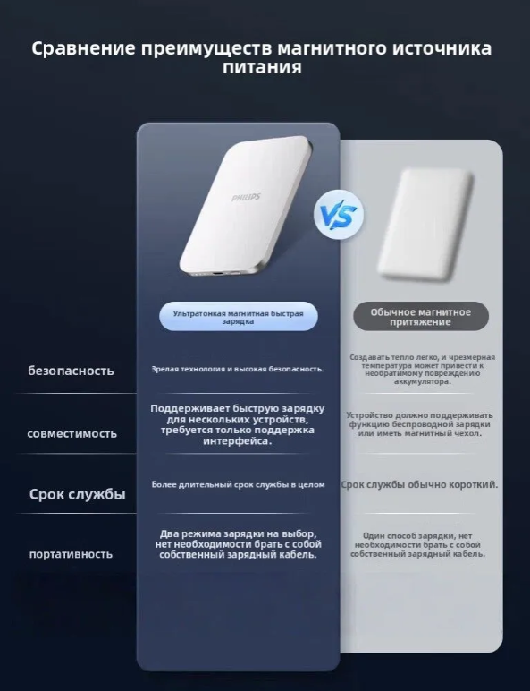 https://storage.alifshop.tj/media/images/alifshop/61973/vneshniy-akkumulyator-philips-dlp9505-5000-ma-ch-15-vt-serebristyy-1783661029986-qKhGwWeG.png
