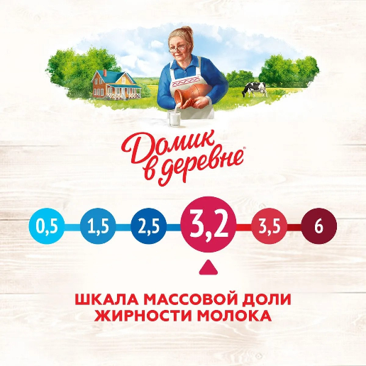 https://storage.alifshop.tj/media/images/alifshop/61990/moloko-sterilizovannoe-domik-v-derevne-3-2-950-g-1783665955361-zjlaDlgQ.png