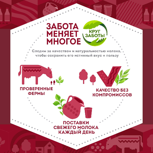 https://storage.alifshop.tj/media/images/alifshop/62002/moloko-sterilizovannoe-domik-v-derevne-6-950-g-1783678239982-MQDWk1nW.png