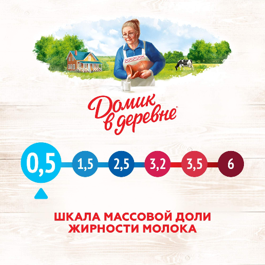https://storage.alifshop.tj/media/images/alifshop/62006/moloko-sterilizovannoe-domik-v-derevne-0-5-950-g-1783680911113-DvNBElEj.png