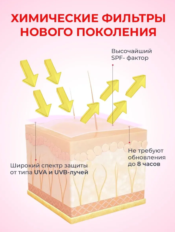 https://storage.alifshop.tj/media/images/alifshop/62016/solncezashchitnyy-krem-tocobo-vita-tone-up-sun-cream-spf50-pa-50-ml-1783684038193-YLpYyKRW.png