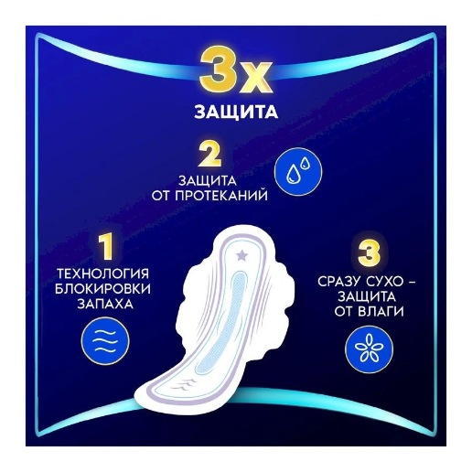 https://storage.alifshop.tj/media/images/alifshop/62288/prokladki-zhenskie-gigienicheskie-s-krylyshkami-16-sht-copy-1784023889210-4z2JQtwd.png