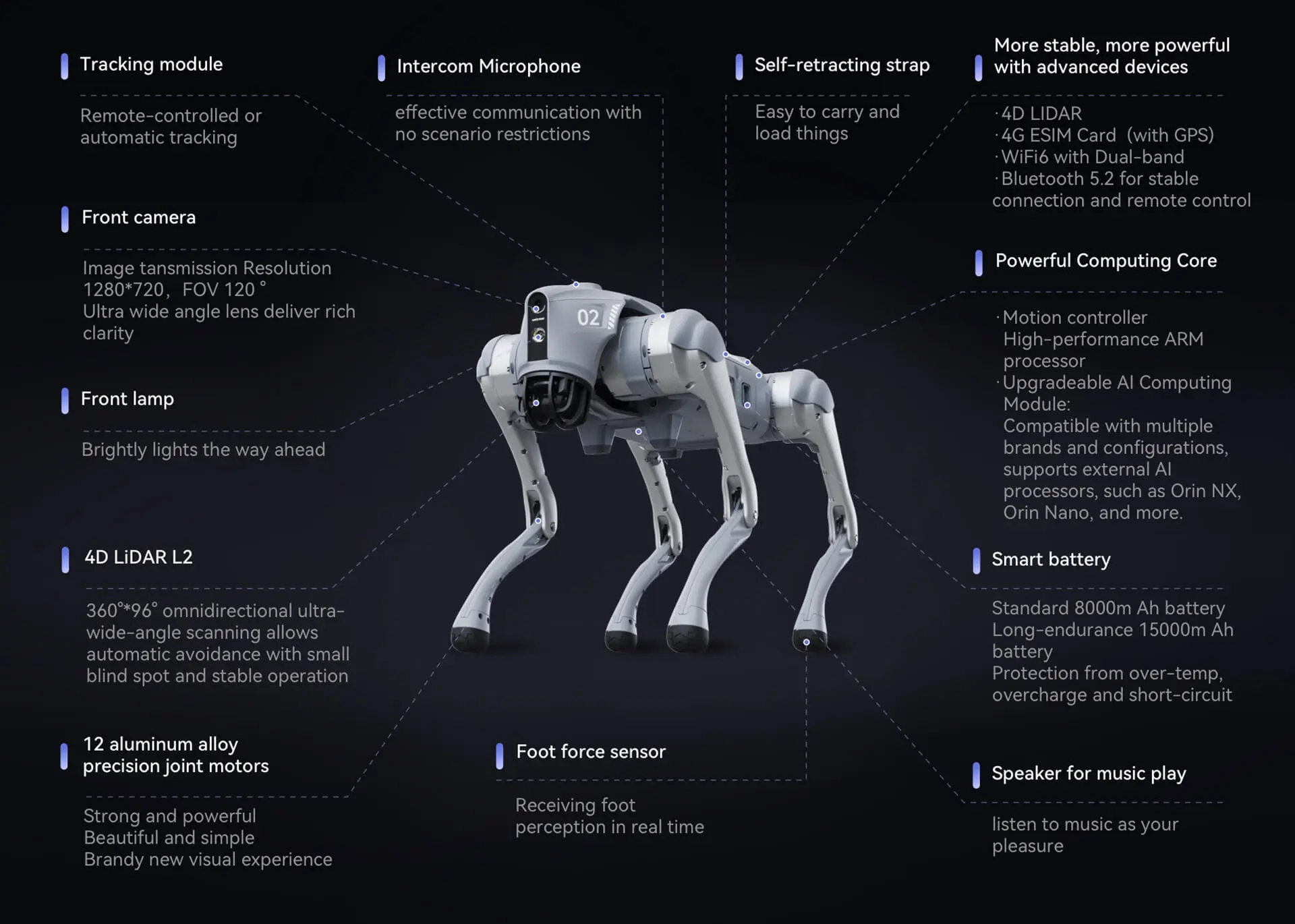 https://storage.alifshop.tj/media/images/alifshop/62432/robot-sobaka-unitree-go2-pro-serebristyy-1784185200390-xROTddsz.webp