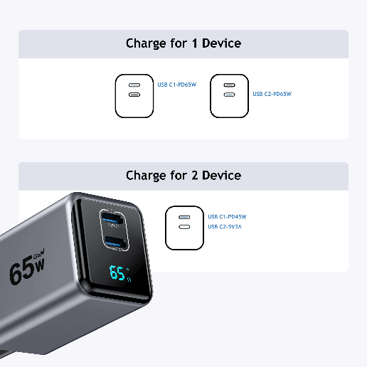 https://storage.alifshop.tj/media/images/alifshop/62548/zaryadnoe-ustroystvo-gan-65-vt-seryy-1784266766814-ysr25HVh.png