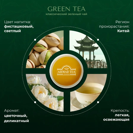 https://storage.alifshop.tj/media/images/alifshop/62589/chay-chernyy-tess-fruktovyy-25-sht-copy-1784525436085-zD6LNi2l.png