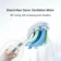 https://storage.alifshop.tj/media/images/alifshop/62666/elektricheskaya-zubnaya-shchetka-mijia-smart-servo-oscillation-electric-toothbrush-pro-belyy-1784629681417-lJLjp8jc-xs.webp