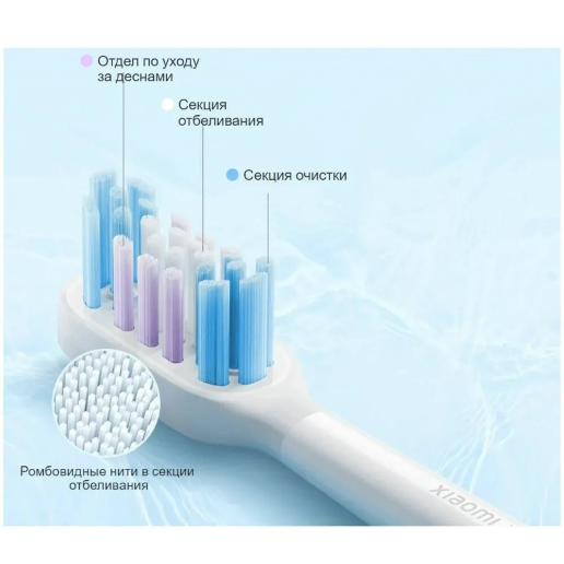 https://storage.alifshop.tj/media/images/alifshop/62674/elektricheskaya-zubnaya-shchetka-xiaomi-mijia-sonic-electric-toothbrush-t501-belyy-1784636364090-SwxZUgI1.png