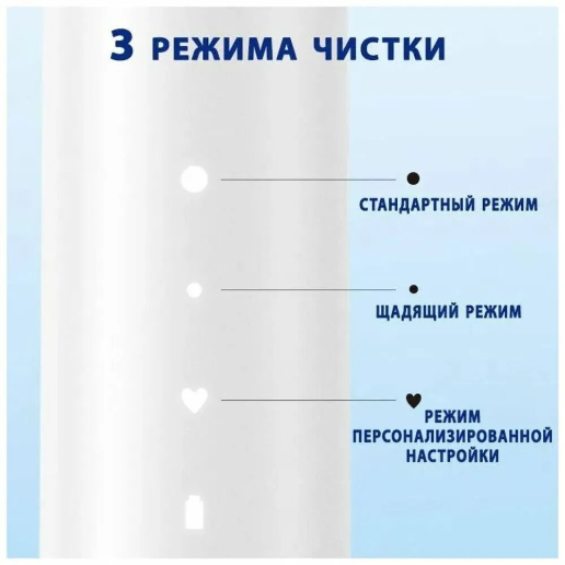 https://storage.alifshop.tj/media/images/alifshop/62674/elektricheskaya-zubnaya-shchetka-xiaomi-mijia-sonic-electric-toothbrush-t501-belyy-1784636364394-Zqg080iM.png