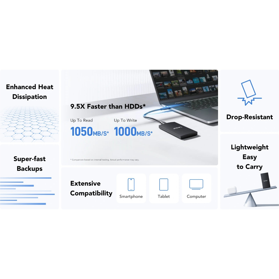https://storage.alifshop.tj/media/images/alifshop/62792/vneshniy-ssd-lexar-sl300-2-tb-chernyy-1784808022630-5Ey8wrEB.png