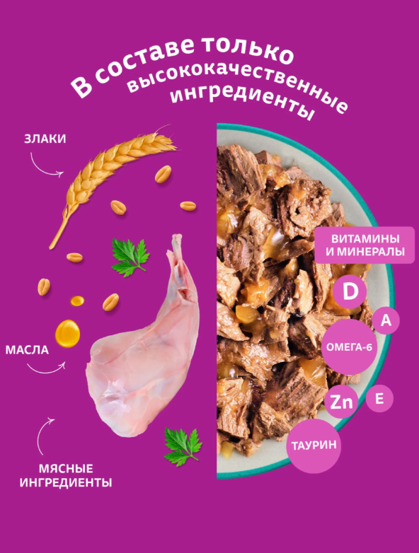 https://storage.alifshop.tj/media/images/alifshop/62901/vlazhnyy-polnoracionnyy-korm-whiskas-dlya-vzroslyh-koshek-i-kotov-zhele-s-krolikom-75-g-1785173492325-66KmHRKL.png