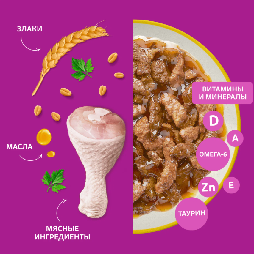 https://storage.alifshop.tj/media/images/alifshop/62906/vlazhnyy-polnoracionnyy-korm-whiskas-dlya-vzroslyh-koshek-i-kotov-ragu-s-kuricey-75-g-1785174934227-VEE9kUeG.png