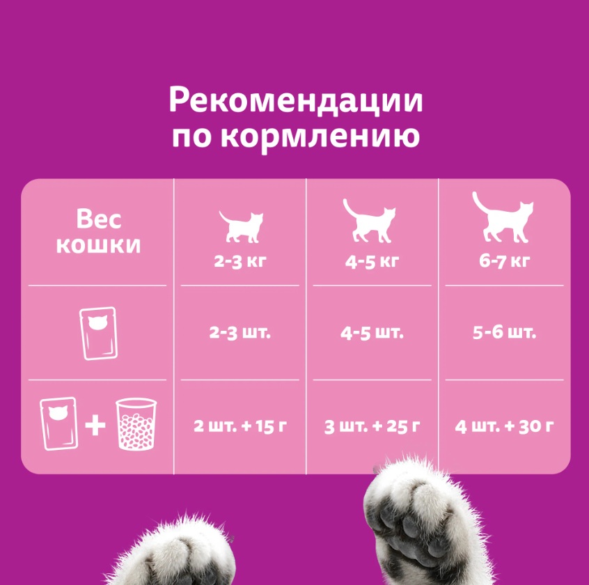 https://storage.alifshop.tj/media/images/alifshop/62909/vlazhnyy-polnoracionnyy-korm-whiskas-dlya-vzroslyh-koshek-i-kotov-ragu-s-govyadinoy-i-yagnenkom-75-g-1785175778830-rlKtwlpK.png
