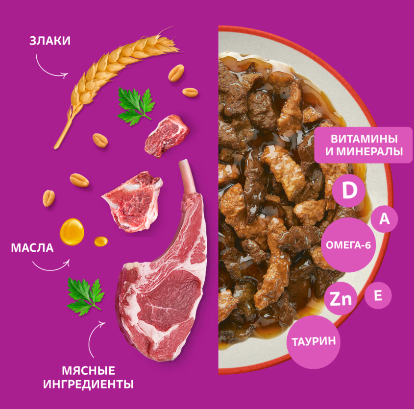 https://storage.alifshop.tj/media/images/alifshop/62909/vlazhnyy-polnoracionnyy-korm-whiskas-dlya-vzroslyh-koshek-i-kotov-ragu-s-govyadinoy-i-yagnenkom-75-g-1785175779533-cSrkwzUI.png
