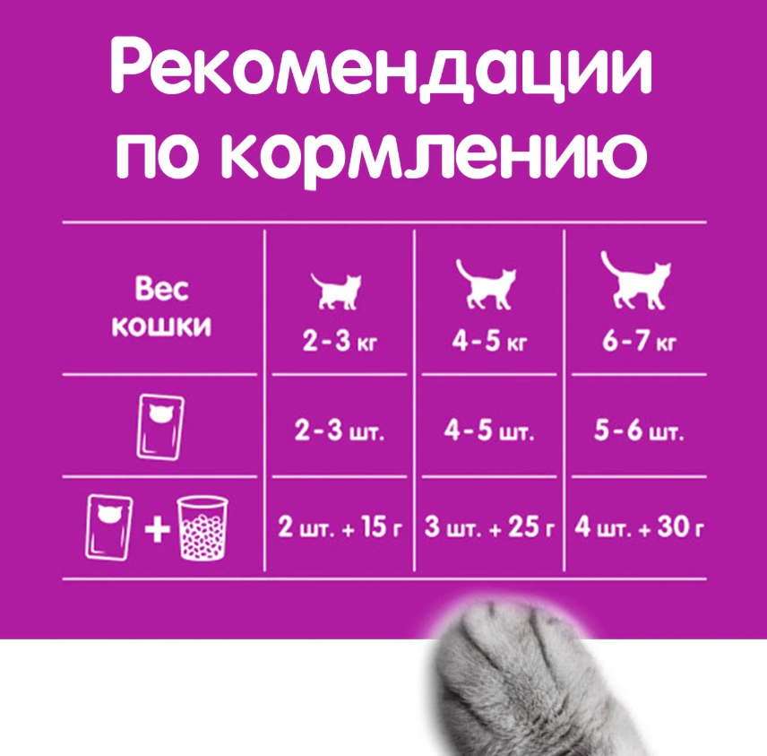 https://storage.alifshop.tj/media/images/alifshop/62915/vlazhnyy-polnoracionnyy-korm-whiskas-dlya-vzroslyh-koshek-i-kotov-zhele-s-lososem-75-g-1785177013337-5WpeqTol.png