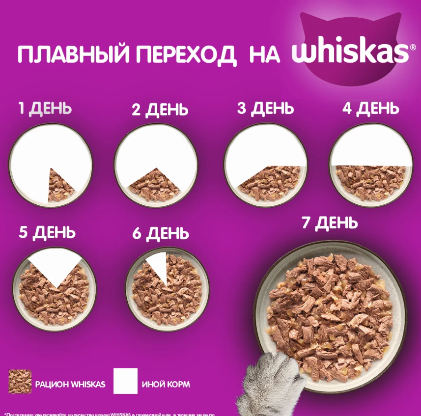 https://storage.alifshop.tj/media/images/alifshop/62918/vlazhnyy-polnoracionnyy-korm-whiskas-dlya-vzroslyh-koshek-i-kotov-ragu-s-telyatinoy-75-g-1785177502829-WS6COsuk.png