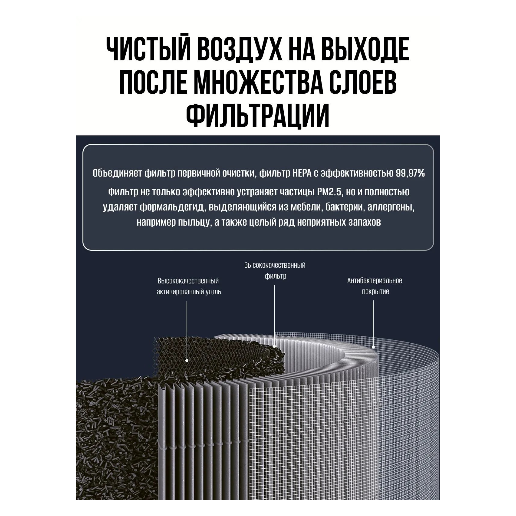 https://storage.alifshop.tj/media/images/alifshop/63081/filtr-dlya-ochistitelya-vozduha-xiaomi-smart-air-purifier-elite-filter-afep7tfx19-bhr6358gl-belyy-copy-1785412079936-8w3gYAGy.png