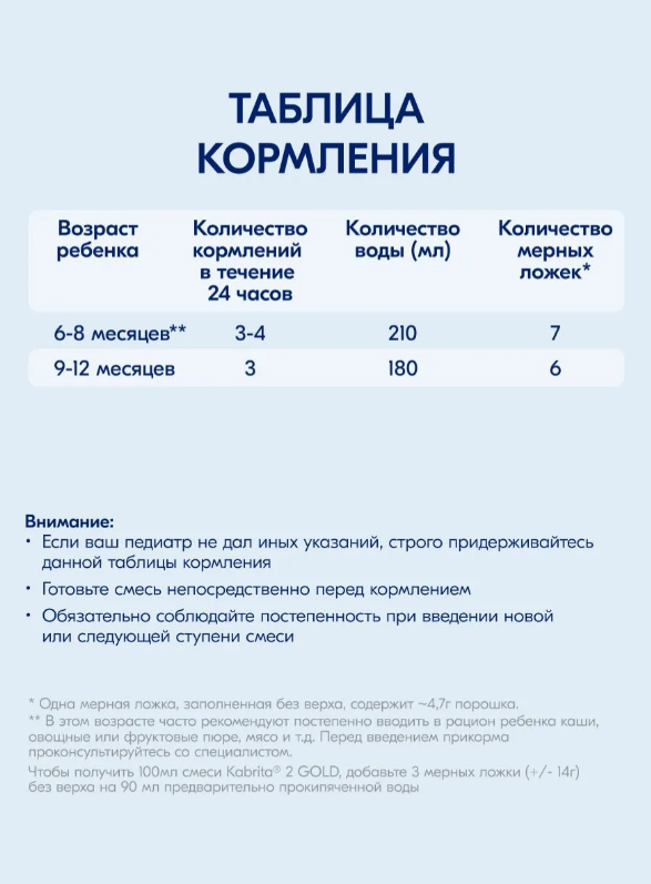 https://storage.alifshop.tj/media/images/alifshop/63088/molochnaya-smes-kabrita-gold-1-s-6-mesyacev-na-kozem-moloke-dlya-komfortnogo-pishchevareniya-400-g-1785415898128-cgejfyOZ.png