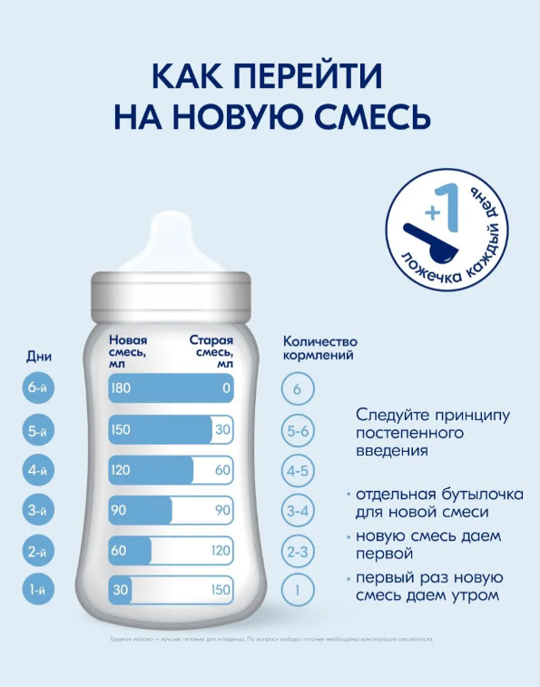 https://storage.alifshop.tj/media/images/alifshop/63092/molochnaya-smes-kabrita-gold-4-s-18-mesyacev-na-kozem-moloke-dlya-komfortnogo-pishchevareniya-800-g-1785416689827-aLLFIDpf.png