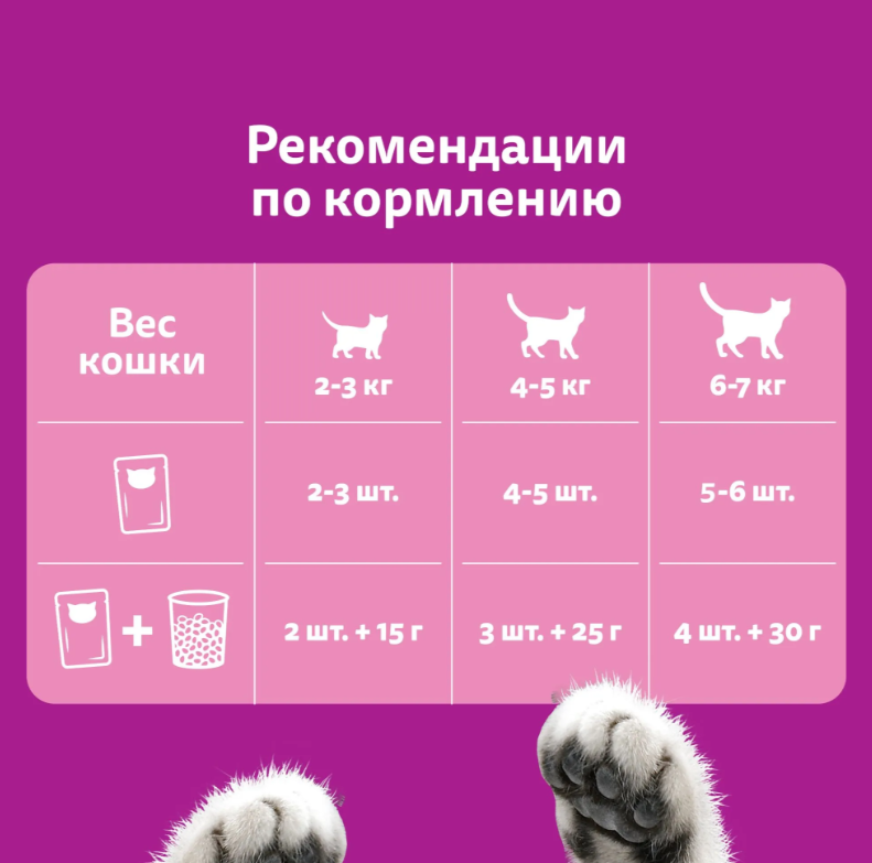 https://storage.alifshop.tj/media/images/alifshop/63102/vlazhnyy-polnoracionnyy-korm-whiskas-dlya-vzroslyh-koshek-i-kotov-ragu-s-telyatinoy-yagnenkom-i-ovoshchami-75-g-1785424443736-BSeKlAd0.png