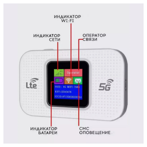 https://storage.alifshop.tj/media/images/alifshop/63123/karmannyy-wi-fi-router-huawei-e5785-320a-lte-cat-7-3000mah-belyy-copy-1785479974778-CX73nmyO.png