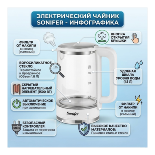 https://storage.alifshop.tj/media/images/alifshop/63313/elektrochaynik-sonifer-sf-2155-1-8-l-chernyy-copy-1785906152166-3tC9dkGb.png