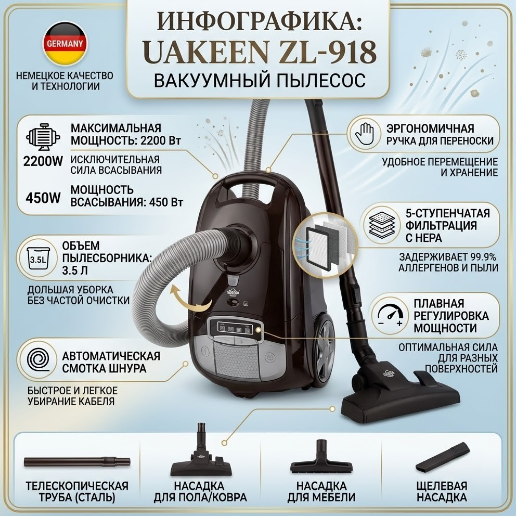 https://storage.alifshop.tj/media/images/alifshop/63375/pylesos-uakeen-germany-zl-904-cherno-seryy-copy-1786008039579-AmLtv0Ie.png