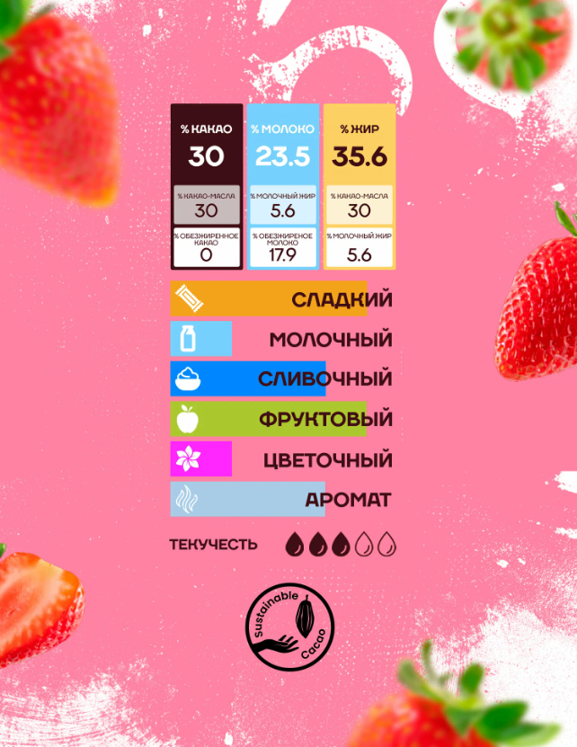 https://storage.alifshop.tj/media/images/alifshop/63977/belgiyskiy-shokolad-so-vkusom-klubniki-strawberry-callebaut-2-5-kg-1787049558871-jvGrmc4F.png