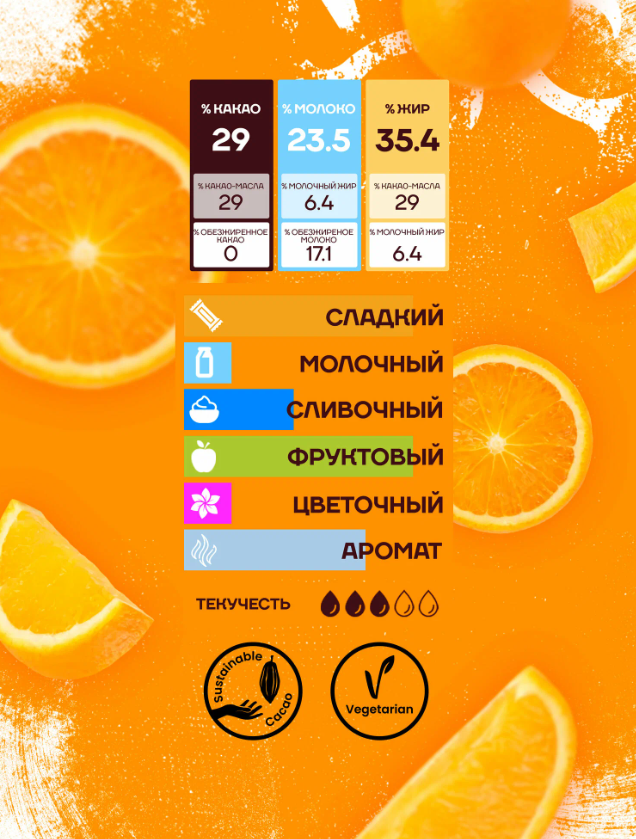 https://storage.alifshop.tj/media/images/alifshop/63980/belgiyskiy-shokolad-so-vkusom-apelsina-orange-callebaut-2-5-kg-1787049738078-U80vmm8b.png
