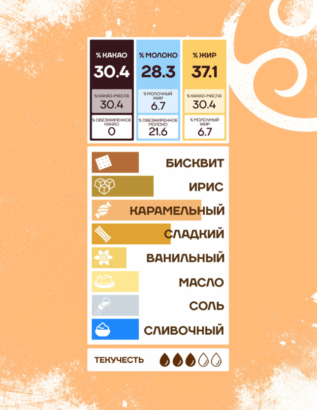 https://storage.alifshop.tj/media/images/alifshop/63981/belgiyskiy-shokolad-so-vkusom-karameli-callebaut-gold-2-5-kg-1787049974171-2E17Jxjq.png