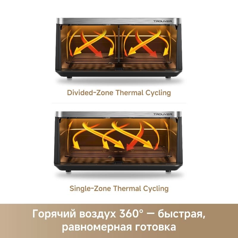 https://storage.alifshop.tj/media/images/alifshop/64348/aerogril-trouver-fd20s-pro-11-l-chernyy-1787579505715-5ODlFfSG.webp
