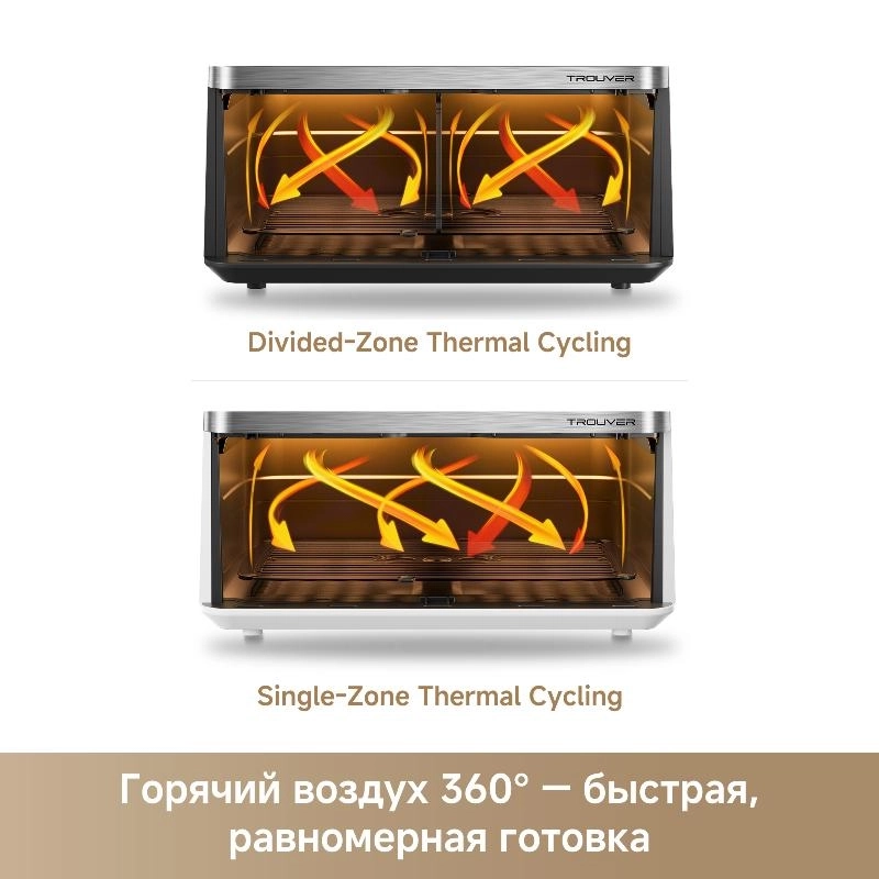 https://storage.alifshop.tj/media/images/alifshop/64350/aerogril-trouver-fd20s-pro-11-l-belyy-1787582500164-ZrLiT2pt.webp