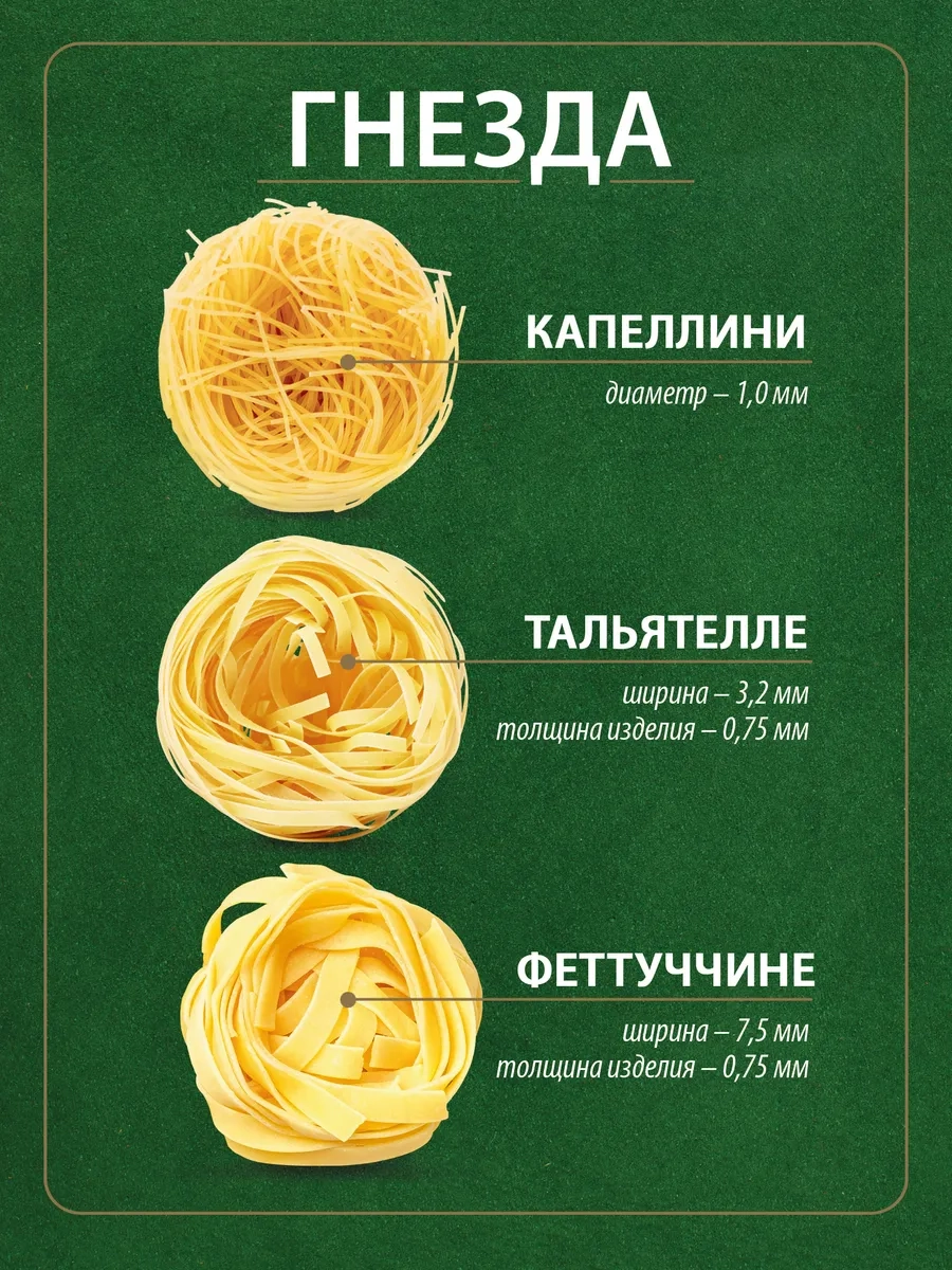 https://storage.alifshop.tj/media/images/alifshop/64422/makarony-makfa-gnezda-kapellini-450-g-1787649200306-tvOvayAF.webp