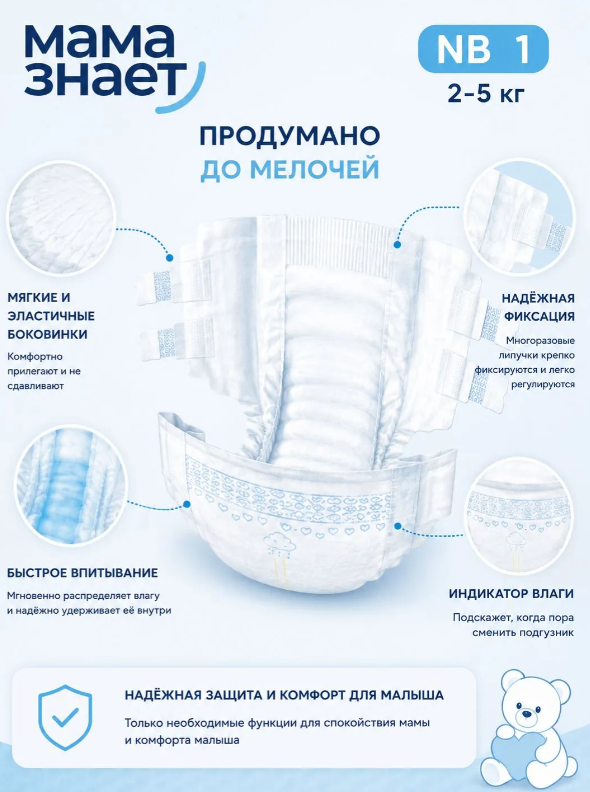 https://storage.alifshop.tj/media/images/alifshop/64435/podguzniki-dlya-novorozhdennyh-mama-znaet-nb-1-razmer-1-68-sht-1787642701277-dOaP5qKg.png