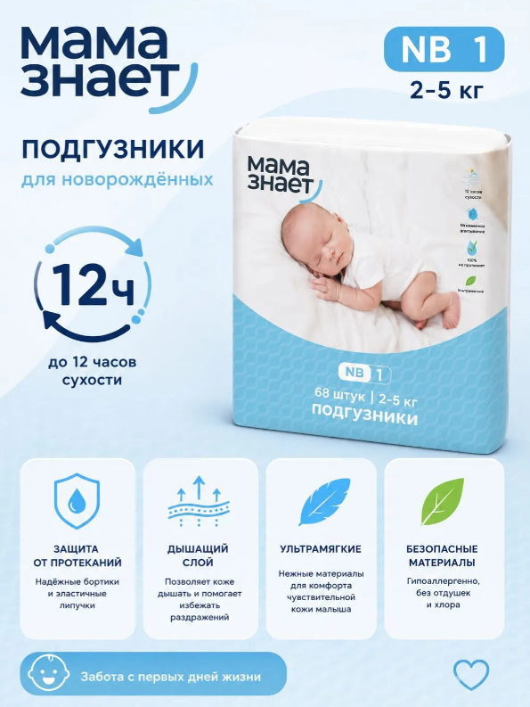 https://storage.alifshop.tj/media/images/alifshop/64435/podguzniki-dlya-novorozhdennyh-mama-znaet-nb-1-razmer-1-68-sht-1787642701365-ZOZA5RPH.png