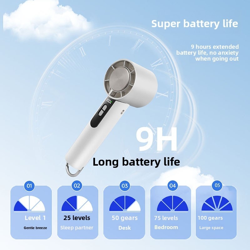 https://storage.alifshop.tj/media/images/alifshop/64580/portativnyy-mini-ventilyator-ccit-y58-belyy-1787804815668-laHuxVlM.jpg