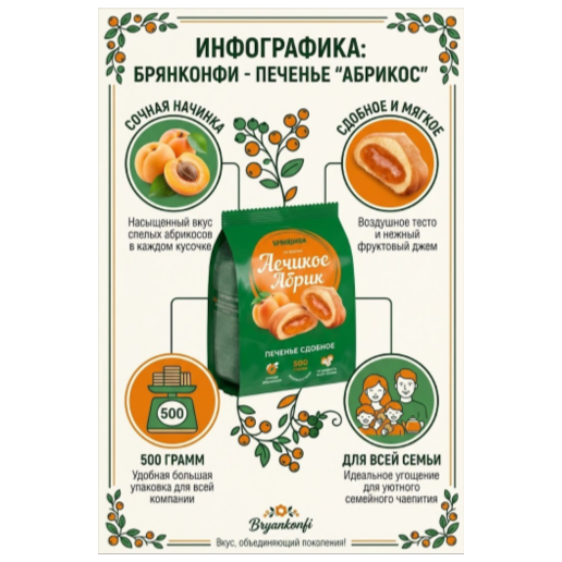https://storage.alifshop.tj/media/images/alifshop/65064/pechene-bryankonfi-s-nachinkoy-so-vkusom-lesnye-yagody-500-g-copy-1788324346015-K36ZZNmI.png
