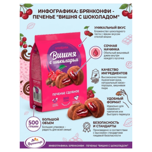https://storage.alifshop.tj/media/images/alifshop/65066/pechene-bryankonfi-s-nachinkoy-so-vkusom-abrikosa-500-g-copy-1788325621812-buNiKLME.png