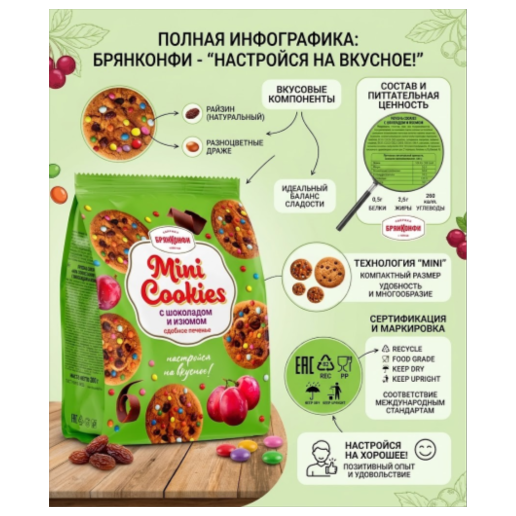 https://storage.alifshop.tj/media/images/alifshop/65076/pechene-bryankonfi-s-nachinkoy-so-vkusom-lesnye-yagody-250-g-copy-1788329861623-lvTD905M.png