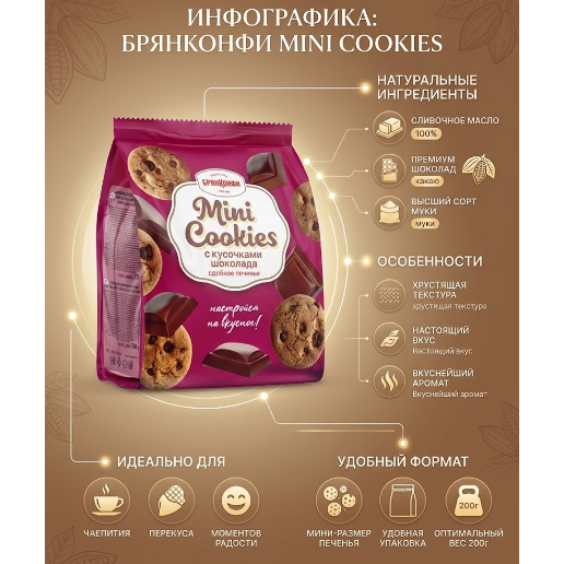 https://storage.alifshop.tj/media/images/alifshop/65082/pechene-bryankonfi-s-shokoladom-i-izyumom-200-g-copy-1788331233414-CIwULIl8.png