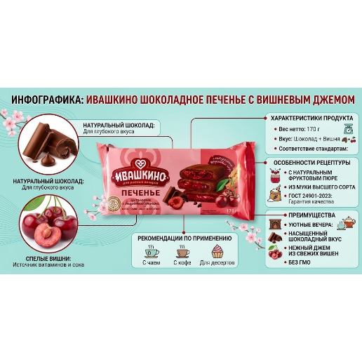 https://storage.alifshop.tj/media/images/alifshop/65190/pechene-sdobnoe-ivashkinos-nachinkoy-chernaya-smorodina-i-len-180g-copy-1788423672416-yaa6uU8I.png